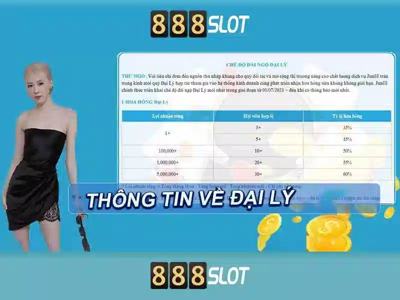 Ưu Đãi Độc Quyền Tại 888SLOT