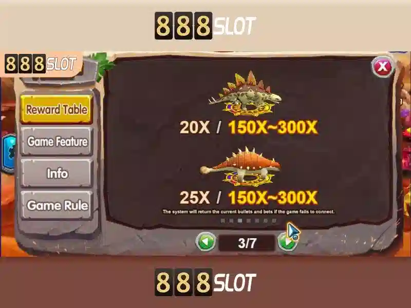Khuyến Mãi Đặc Biệt Cho Slot 365