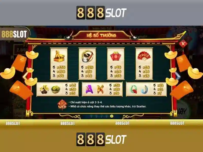Giao Diện 888SLOT