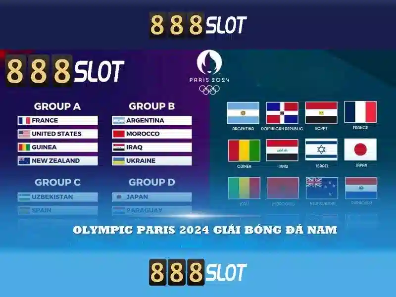Quy Trình Đăng Nhập 888SLOT