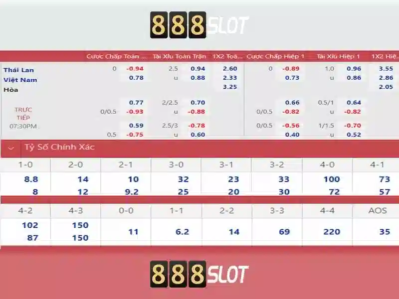 SLOT 888slot