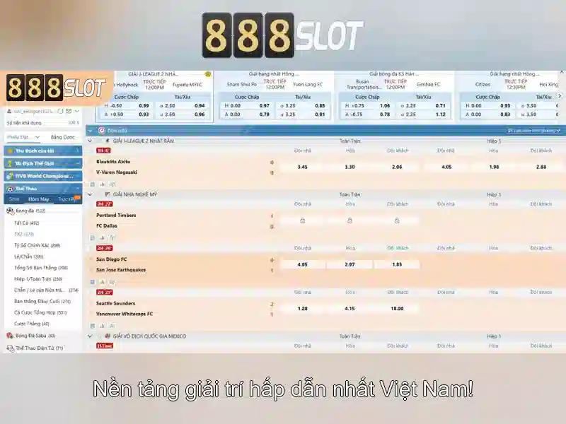 trò chơi slot