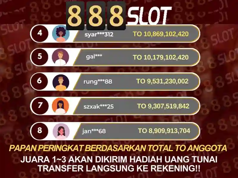 Giới Thiệu Về 888SLOT